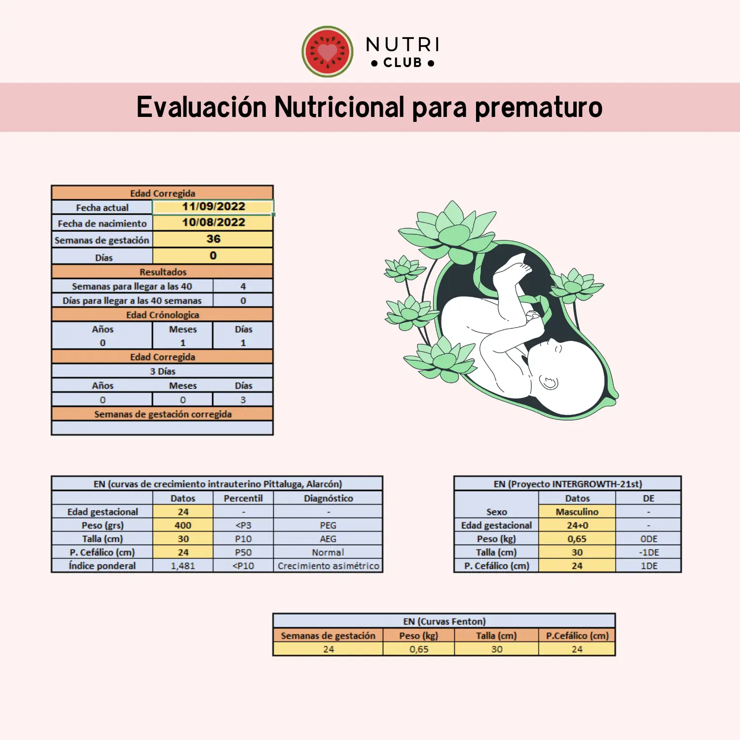 Nutriclub image 6